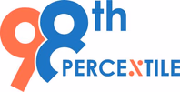 98thpercentile.com