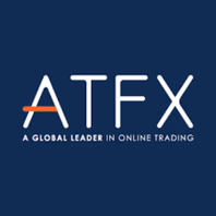 atfx.com