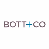 bottonline.co.uk