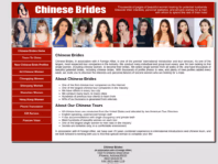 chinese-brides.com