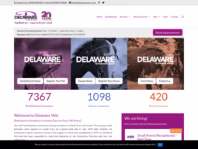 delawarevets.co.uk