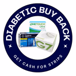 diabeticbuyback.com