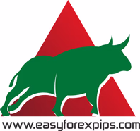 easyforexpips.com