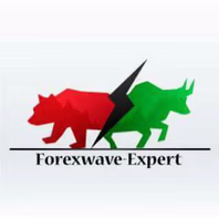 forexwaveexpert.com