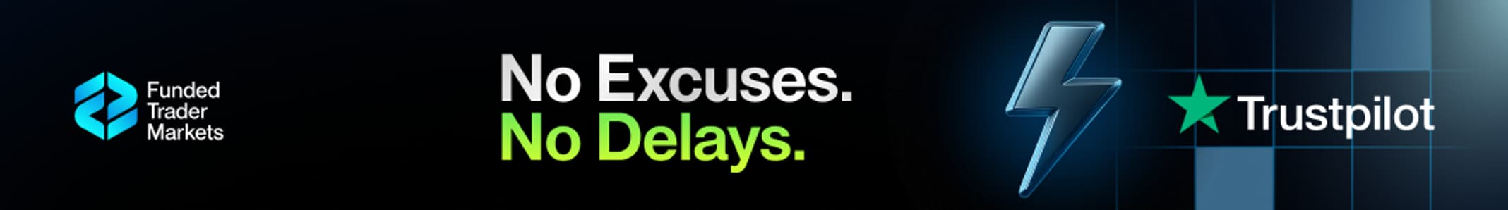 fundedtradermarkets.com