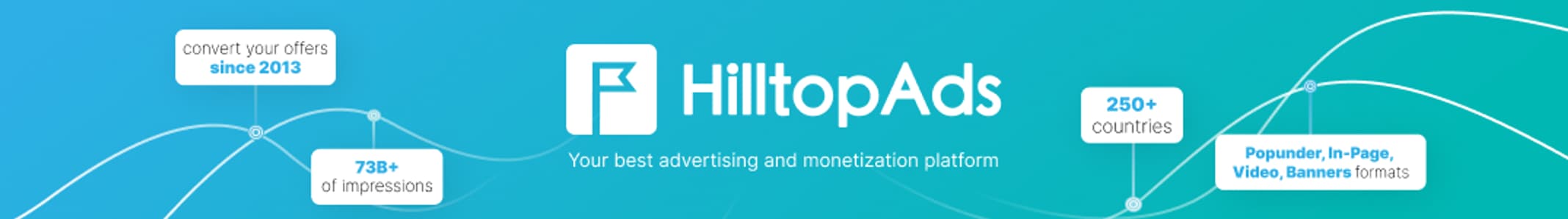 hilltopads.com