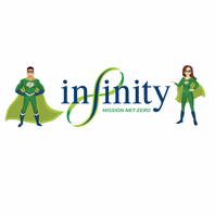 infinityenergyorganisation.com