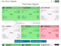 live-forex-signals.com