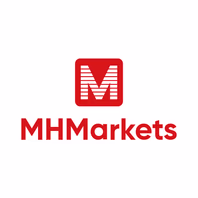 mhmarkets.com