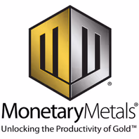 monetary-metals.com