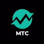 motivatedtradingcompany.com