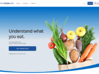 myfooddata.com