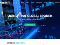 nation-fx.com