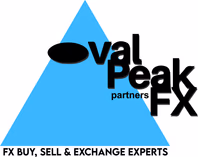 ovalpeakpartners.com