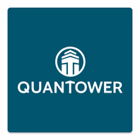 quantower.com