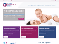 sensiblesurrogacy.com