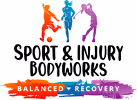 sportinjurybodyworks.com