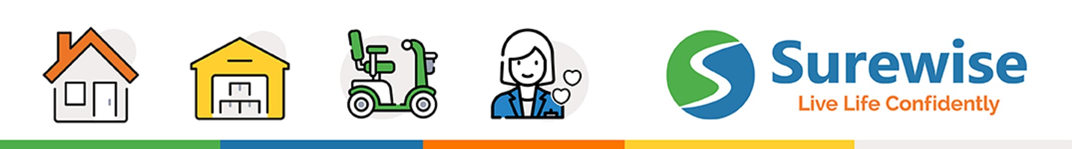 surewise.com