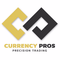 thecurrencypros.com