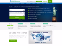 tollfreeforwarding.com