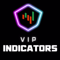 vipindicators.com