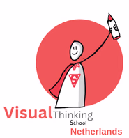 visualthinkingschool.eu