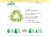 www.allbio.co.uk